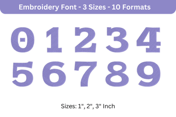 Reviewing Zantroke Font 0 to 9 for Seasonal Collections