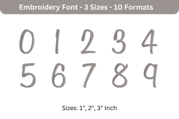 Sweet Bee Font 0 to 9: A Real Designer's Review